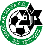 Maccabi Haifa Shmuel U19